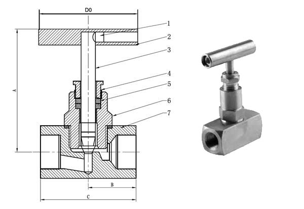 Needle Valve qatar